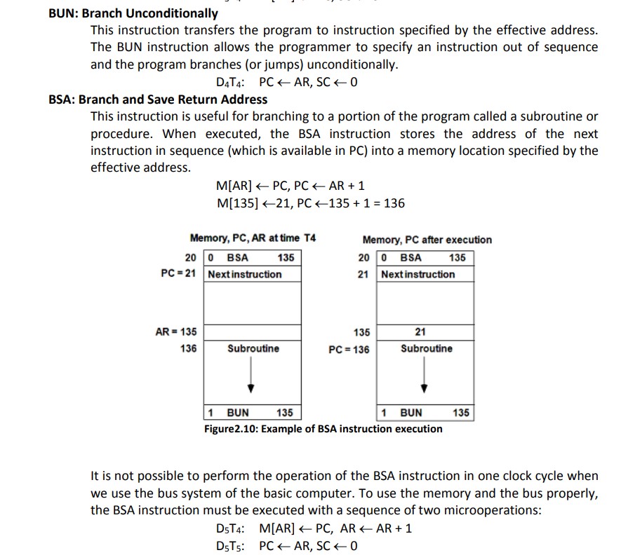 BSA and BUN instruction