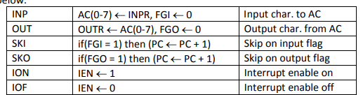 input output reference instruction