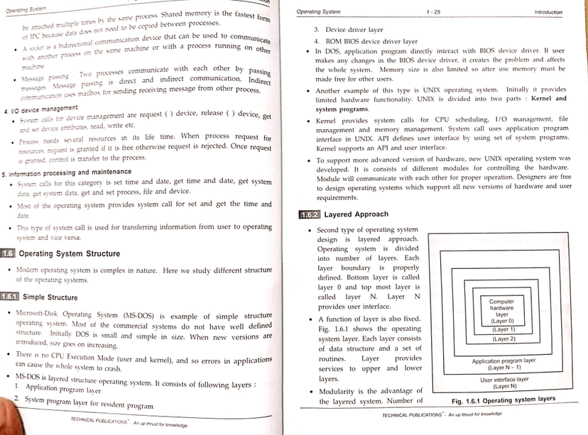 structure of Operating System