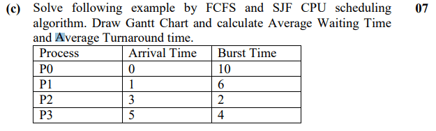 Solve following example by FCFS and SJF CPU scheduling algorithm